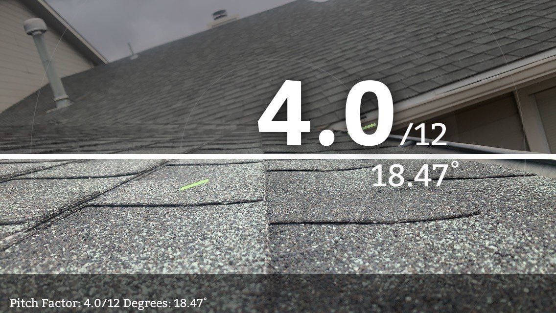 Differences Between Sloped and Flat Roofs Holladay Grace Roofing