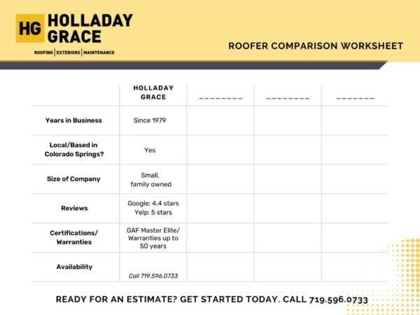 Roofer Comparison Worksheet